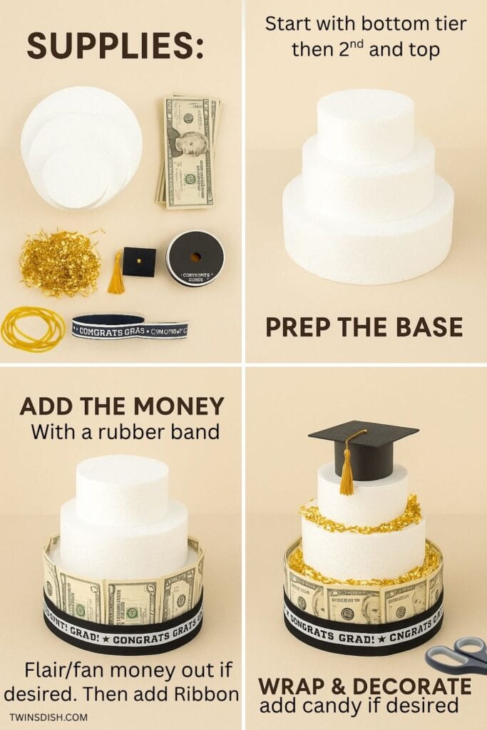 Step-by-step DIY graduation money cake tutorial showing supplies, foam base setup, fanned dollar bills with rubber band, and final decorated cake with grad cap and ribbon. Easy, budget-friendly graduation gift idea for high school or college grads.”