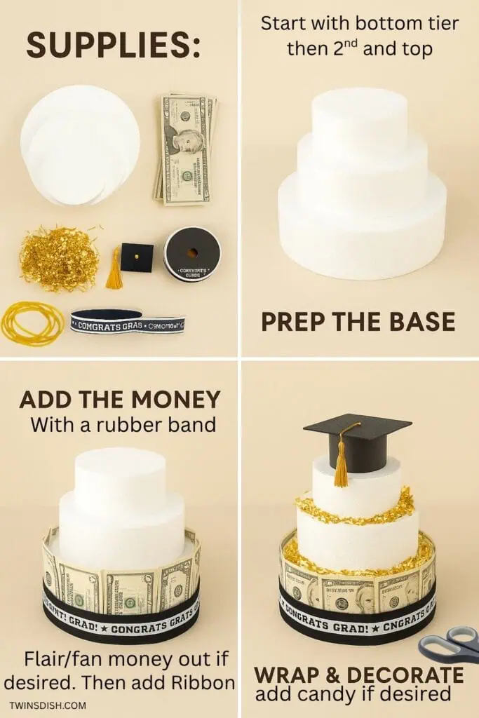 Step-by-step DIY graduation money cake tutorial showing supplies, foam base setup, fanned dollar bills with rubber band, and final decorated cake with grad cap and ribbon. Easy, budget-friendly graduation gift idea for high school or college grads.”