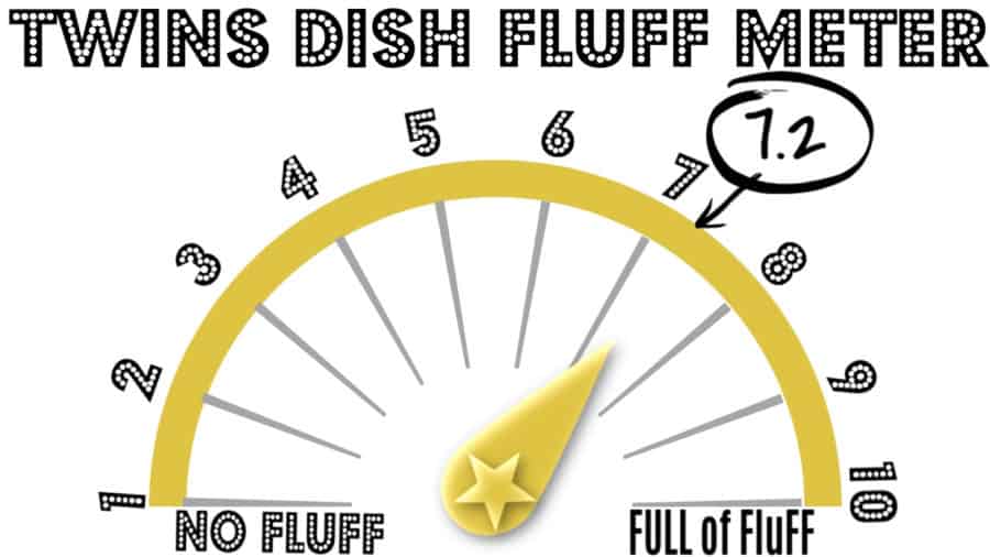 Elite Blog Academy gets a 7.2 rating on the Twins Dish Fluff Meter