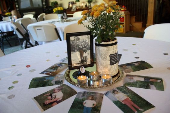 Graduation Party Centerpieces using Black Dollar store photo frames Black