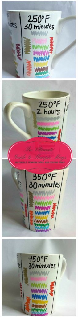 One Savvy Mom ™  NYC Area Mom Blog: DIY Dishwasher Safe Tissue Paper Coffee  Mugs Kids Craft Tutorial