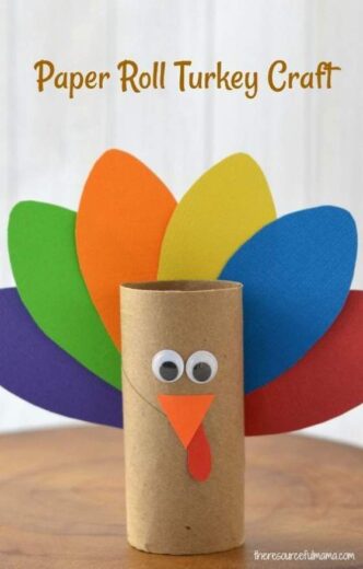 Paper Roll Thanksgiving Turkey Craft For Kids